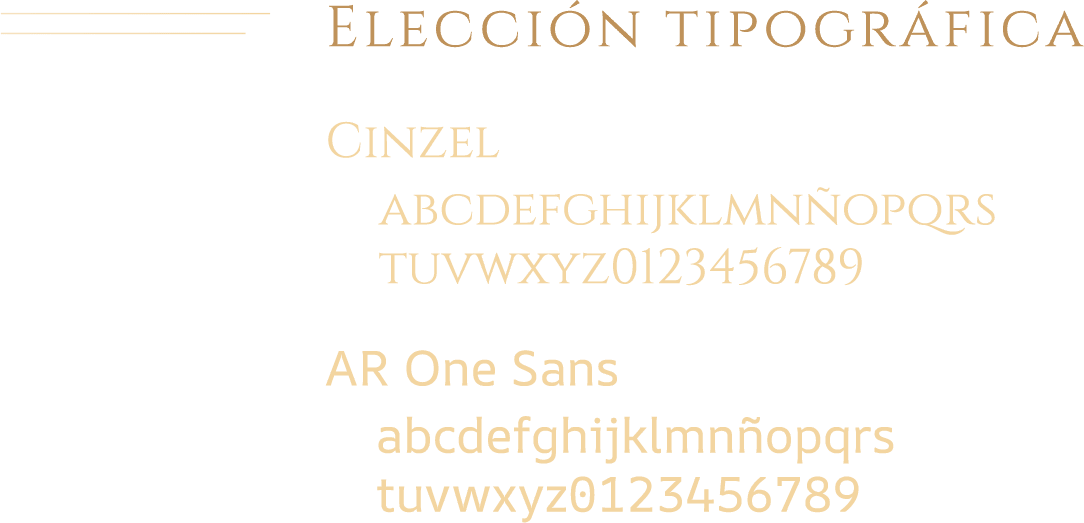 Agencia de Branding, Empresa de Branding, Branding Argentina, Branding España, Identidad de Marca, Branding Inmobiliario, Branding Real Estate