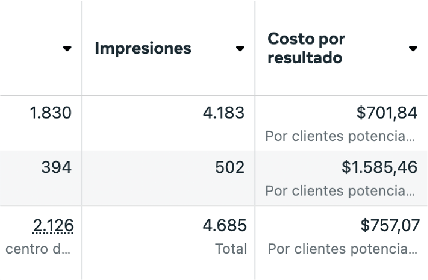 Recurso 3grafico-2